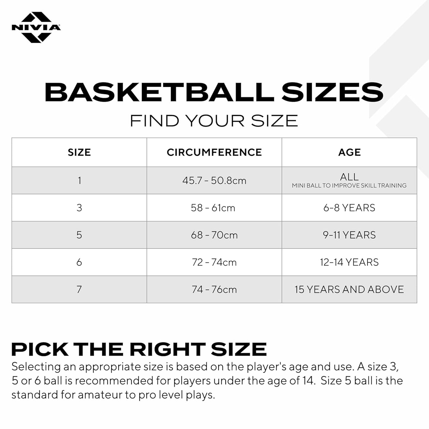 Nivia Legacy Basketball Size 7 - FIBA Level 1 Composite PU Match Basketball
