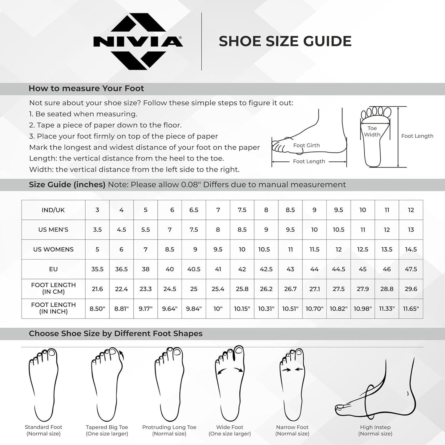 Nivia Combat 2.0 Basketball Shoes for Men - Mid Top Basketball Shoes with TPU Shank