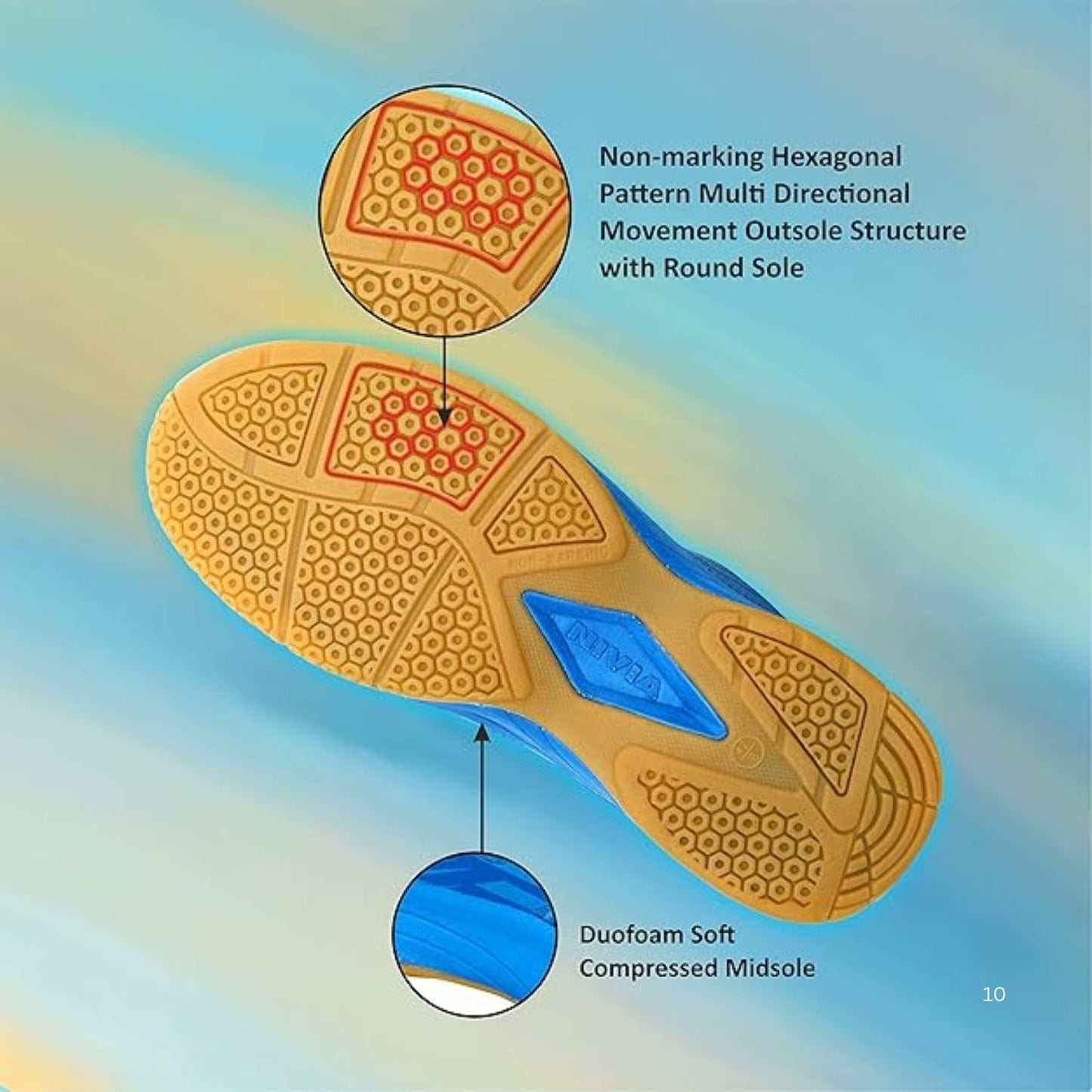 Nivia Super Court 2.0 Badminton Shoes – Mesh + TPU Upper, Duofoam Midsole, Non-Marking Rubber Outsole | Lightweight, Flexible Comfort & High Grip for Indoor Court Play - Best Price online Prokicksports.com
