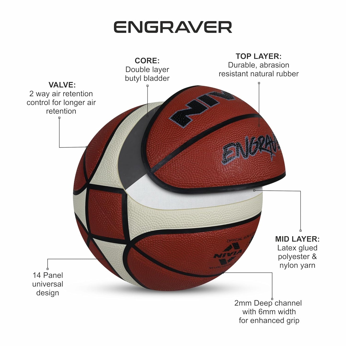 Nivia Engraver Basketball Size 5 - BFI Standard Rubber Basketball for Indoor &amp; Outdoor Play