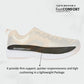 Nivia Super Court 2.0 Badminton Shoes – Mesh + TPU Upper, Duofoam Midsole, Non-Marking Rubber Outsole | Lightweight, Flexible Comfort & High Grip for Indoor Court Play - Best Price online Prokicksports.com
