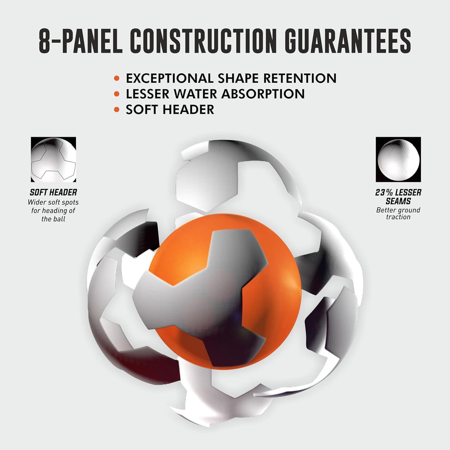 Nivia Shastra Football - Official ISL Match Ball | FIFA Quality Pro Football Size 5