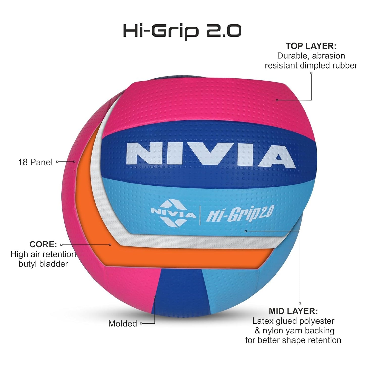 Nivia Hi-Grip 2.0 Volleyball Size 4 - Soft Rubber Training Volleyball for Indoor & Outdoor Play