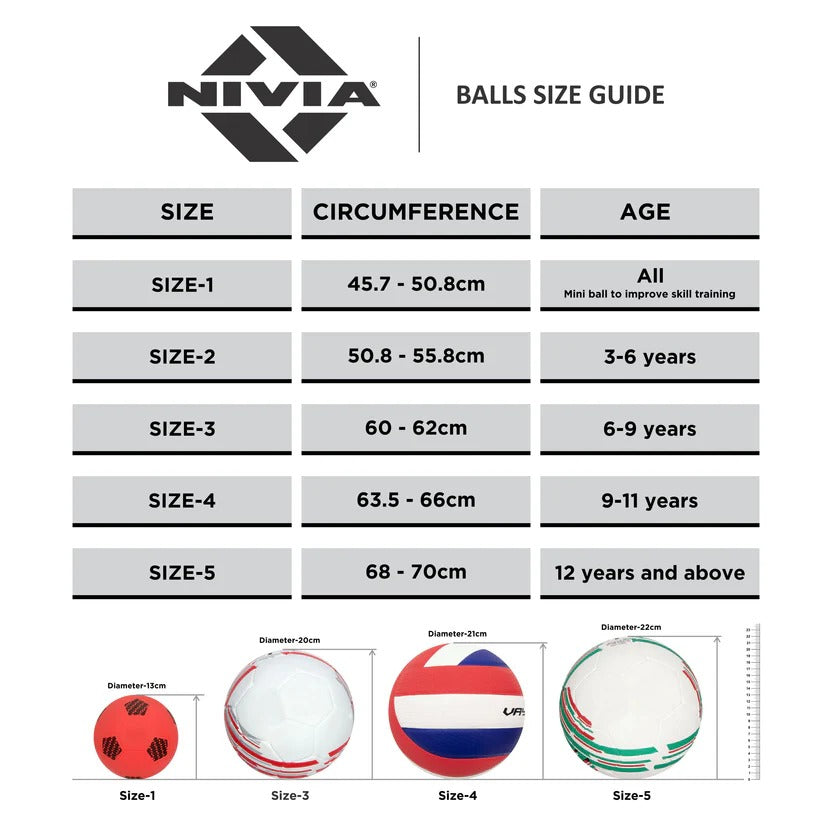 Nivia Equator Football, Match Ball, 32 Panels, Durable & Soft PU Leather Cover, Butyl Threadwounded Bladder, FIFA Quality, Made for Tournaments, to Play on Both Natural and Artificial Grass