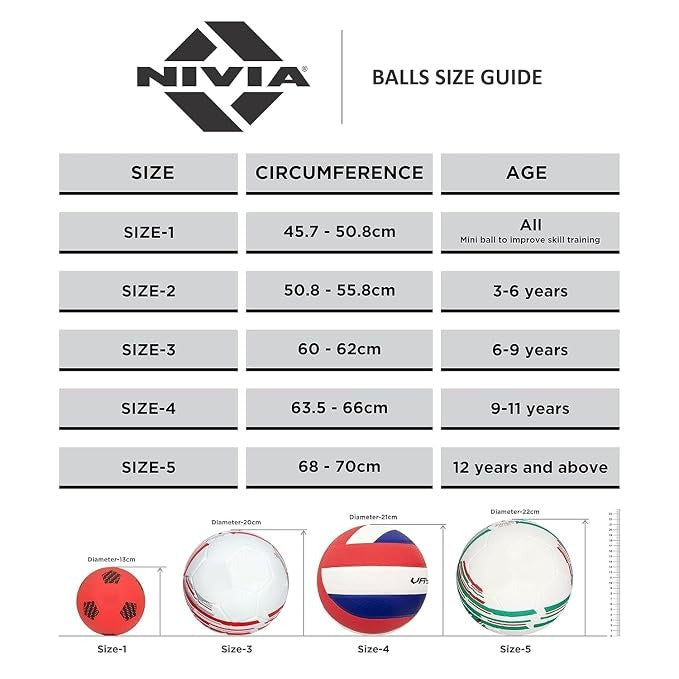 Nivia ASHTANG 2.0 Football, Match Ball, 8 Panels, Super Soft-Touch PU, Latex Bladder, FIFA Quality Pro, Made for Pro-Leagues, to Play on Both Natural and Artificial Grass (Size - 5, Multicolor)