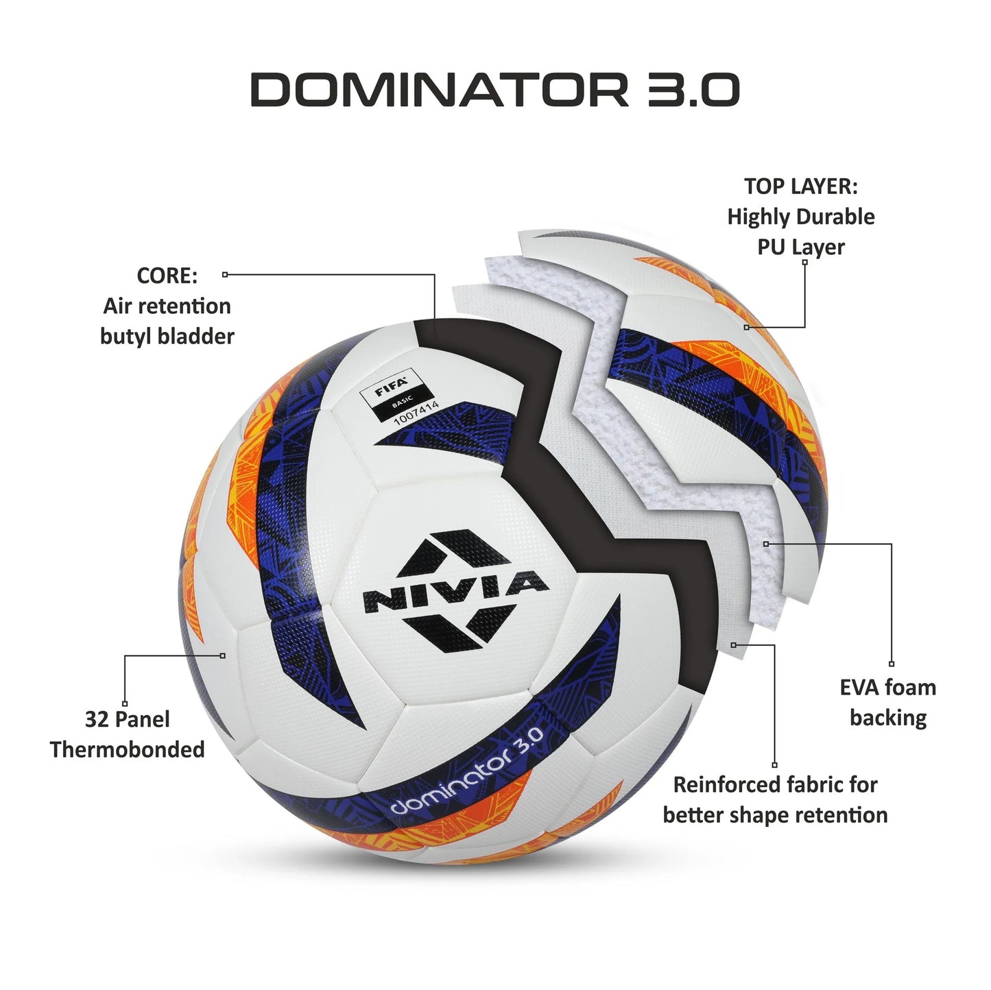 Nivia Dominator 3.0 Football Size 5 - FIFA Basic Match Ball | Thermo-Bonded PU Football