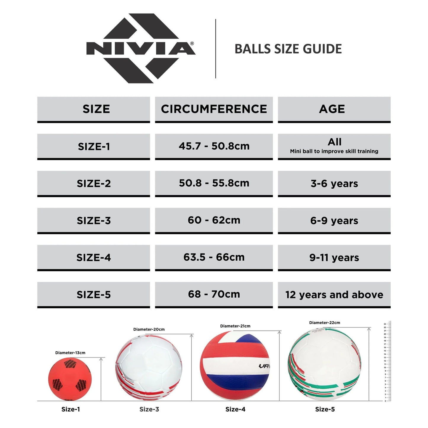 Nivia TRIVELLA FIFA Quality Pro Thermobonded Match Football - Premium PU Football Size 5